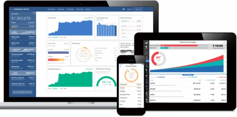best money management tools