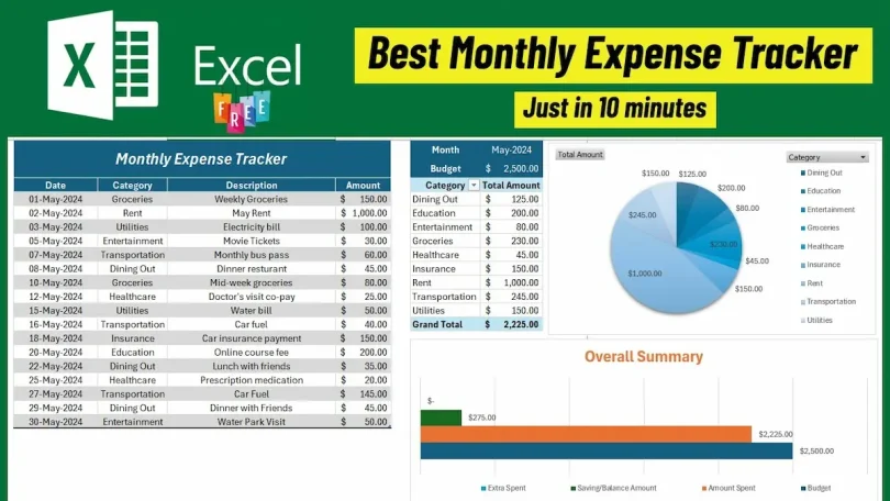 monthly expense tracker guide