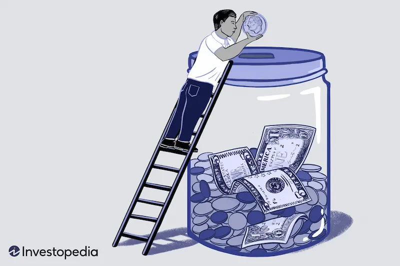 what does daily budgeting really mean