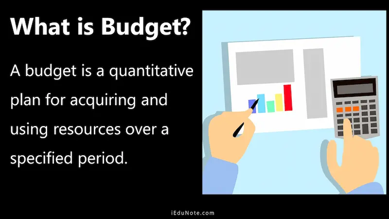 what is budgeting (in simple words)
